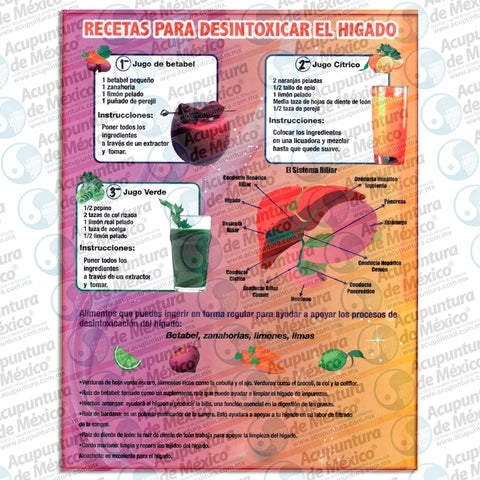 Recetas para Desintoxicar el Higado
